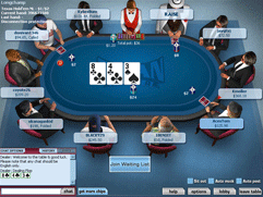 Titan Poker Bord