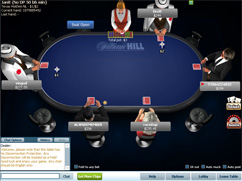 William Hill Poker Bord