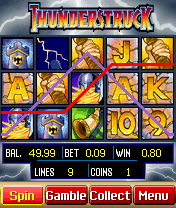 Spela Thunderstruck Slot i mobilen