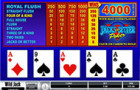 Videopoker Regler