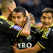 AIK - Astana